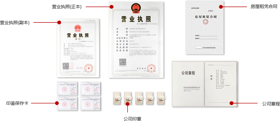 注册公司完成获得资料