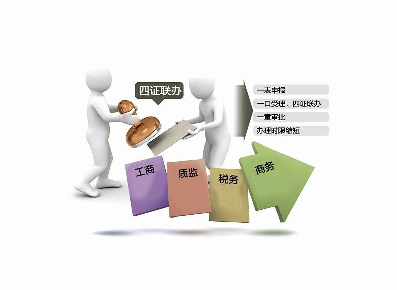 杭州公司注册具体操作流程（全）